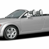 Автоковрики Audi TT 8N (1998-2006)