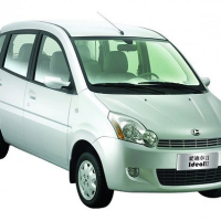 Автоковрики Change Ideal (2003-2016)