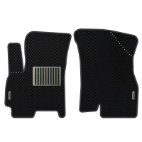 Автоковрики Chery Tiggo 4 (2017-…)