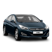 Автоковрики Hyundai i40 (2011-…)