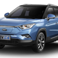 Автоковрики JAC S4 (2018-…)