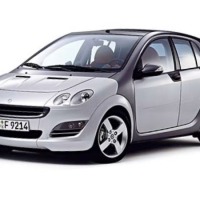 Автоковрики Mercedes-Benz SMART Forfour (2004-2006)
