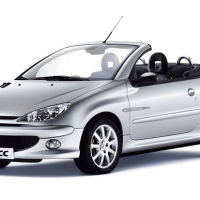 Автоковрики Peugeot 206 CC (2000-2007)