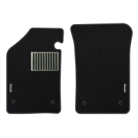 Автоковрики Renault Kangoo (1998-2008)