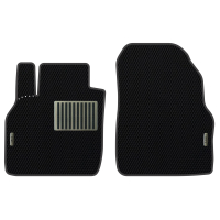 Автоковрики Renault Scenic (1996-2003)