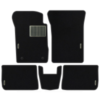 Автоковрики Renault Symbol (2008-2013)