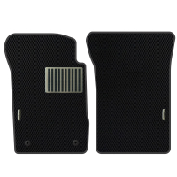 Автоковрики Renault Symbol (2008-2013)