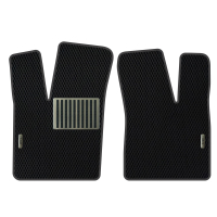 Автоковрики Renault Twingo (1992-2007)