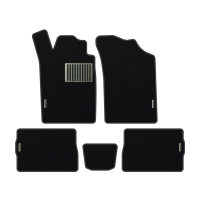 Автоковрики Renault Symbol (1999-2008)