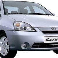 Автоковрики Suzuki Liana (2001-2007)